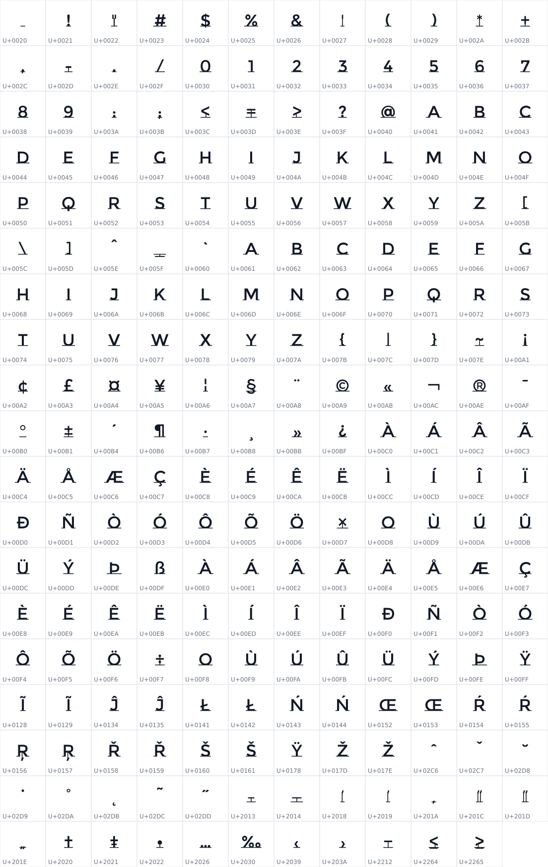 All 227 characters in Montserrat Subrayada