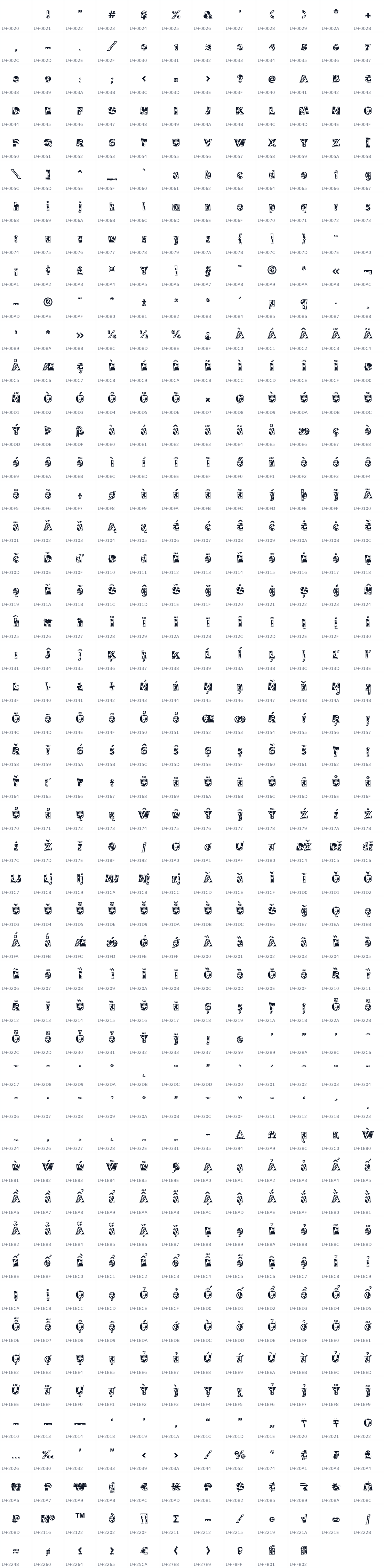 All 586 characters in Moo Lah Lah