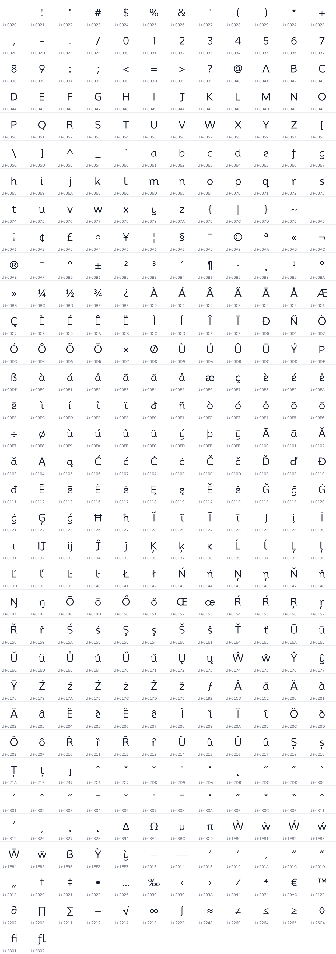 All 398 characters in Mooli
