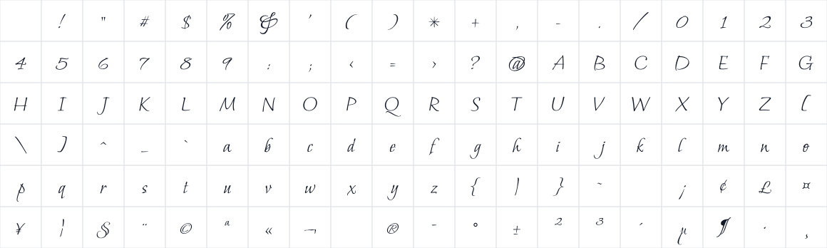 The first characters in Moon Dance
