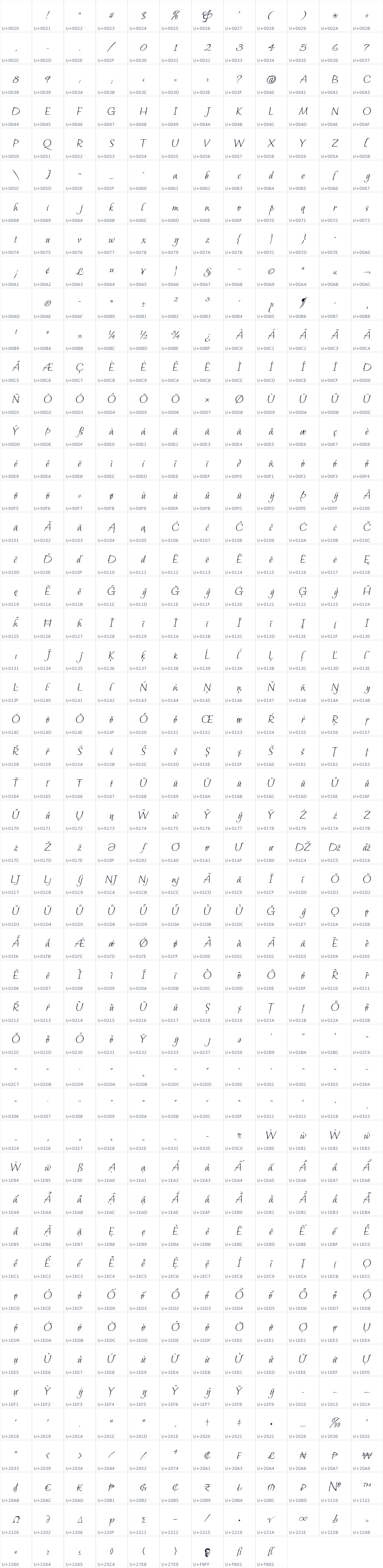 All 585 characters in Moon Dance