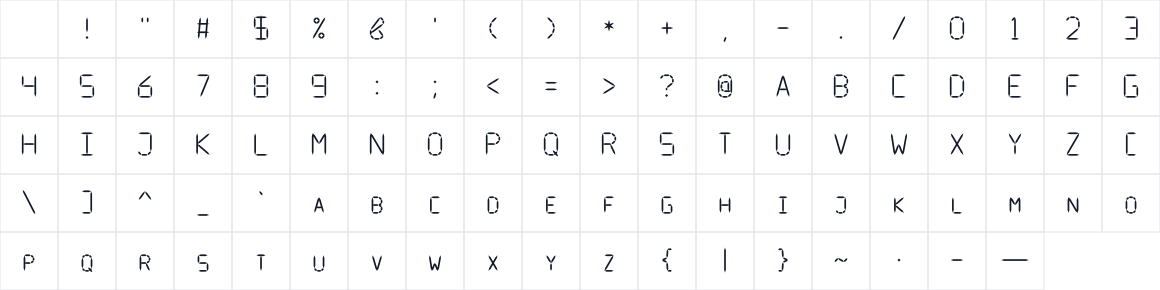 The first characters in Moriatz Sans