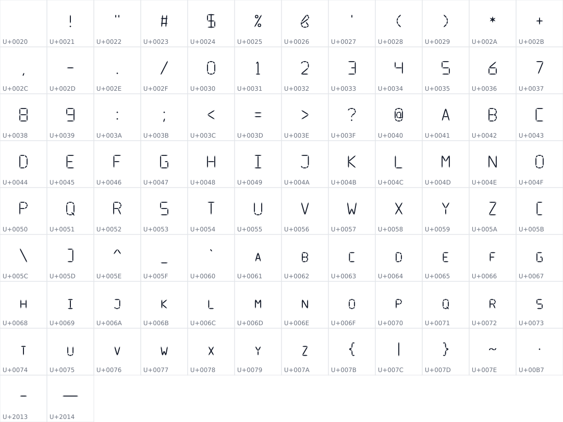 All 98 characters in Moriatz Sans