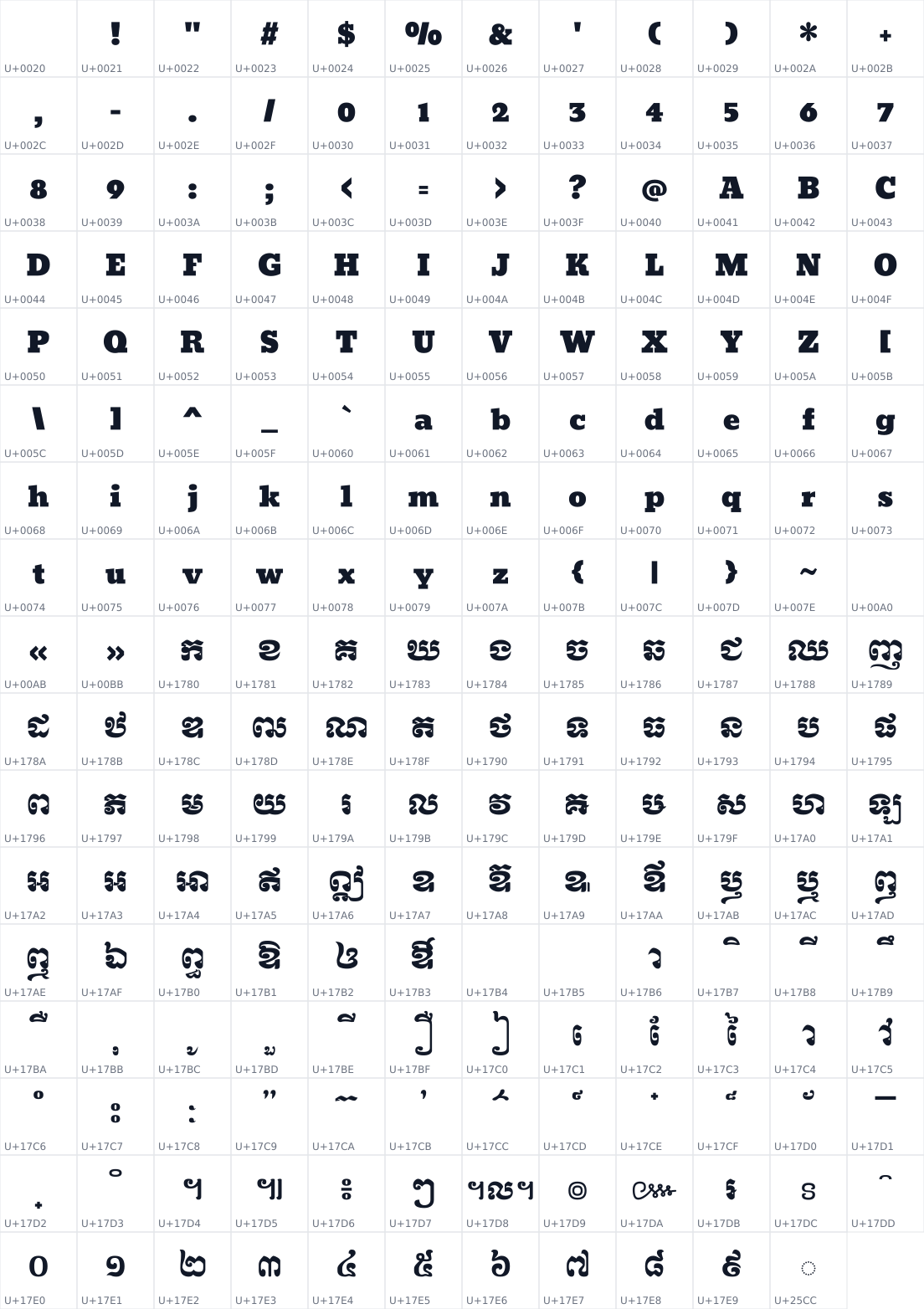 All 203 characters in Moul