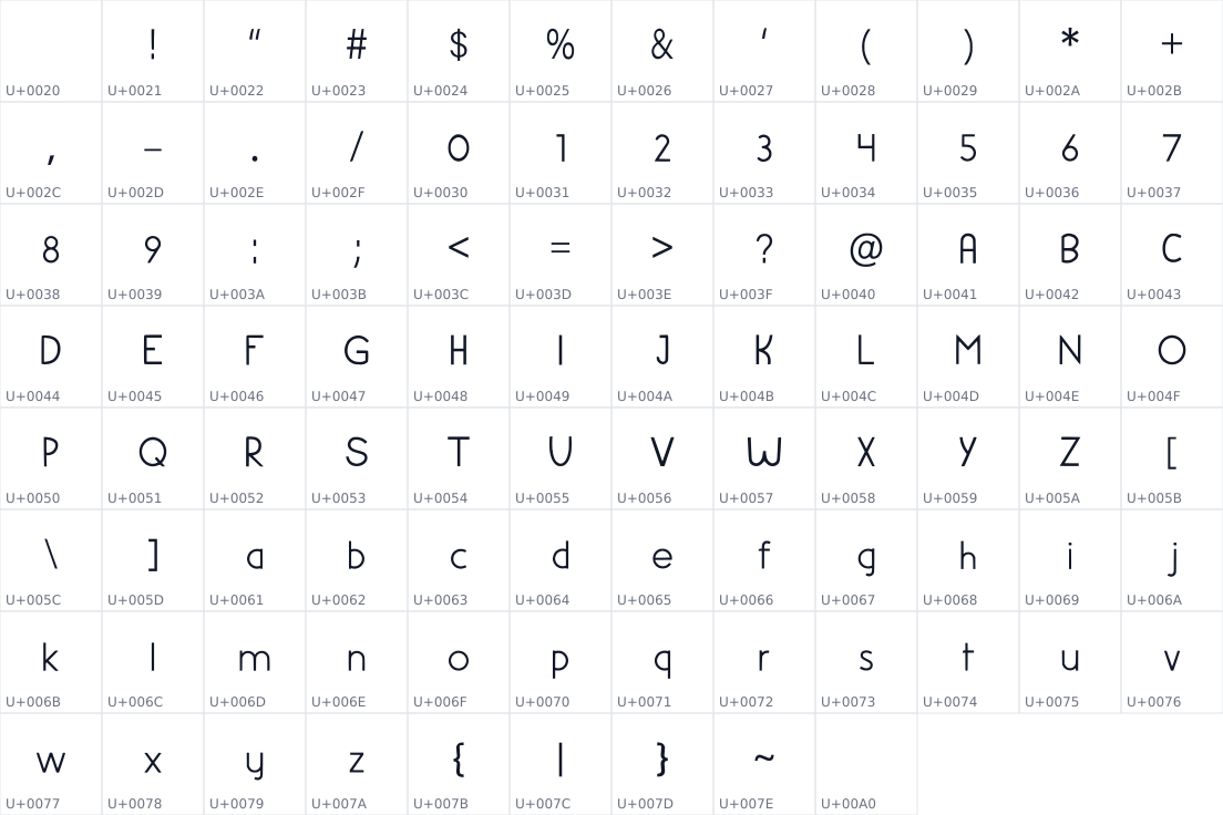 All 93 characters in Mozarc