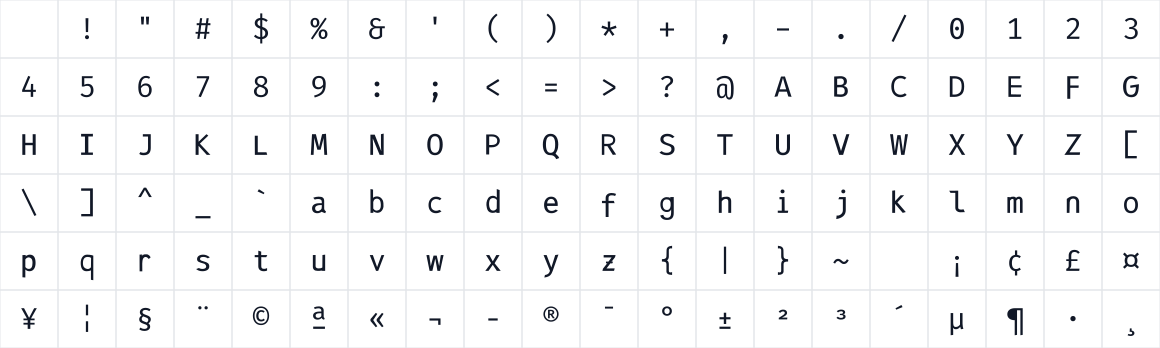 The first characters in mozarela