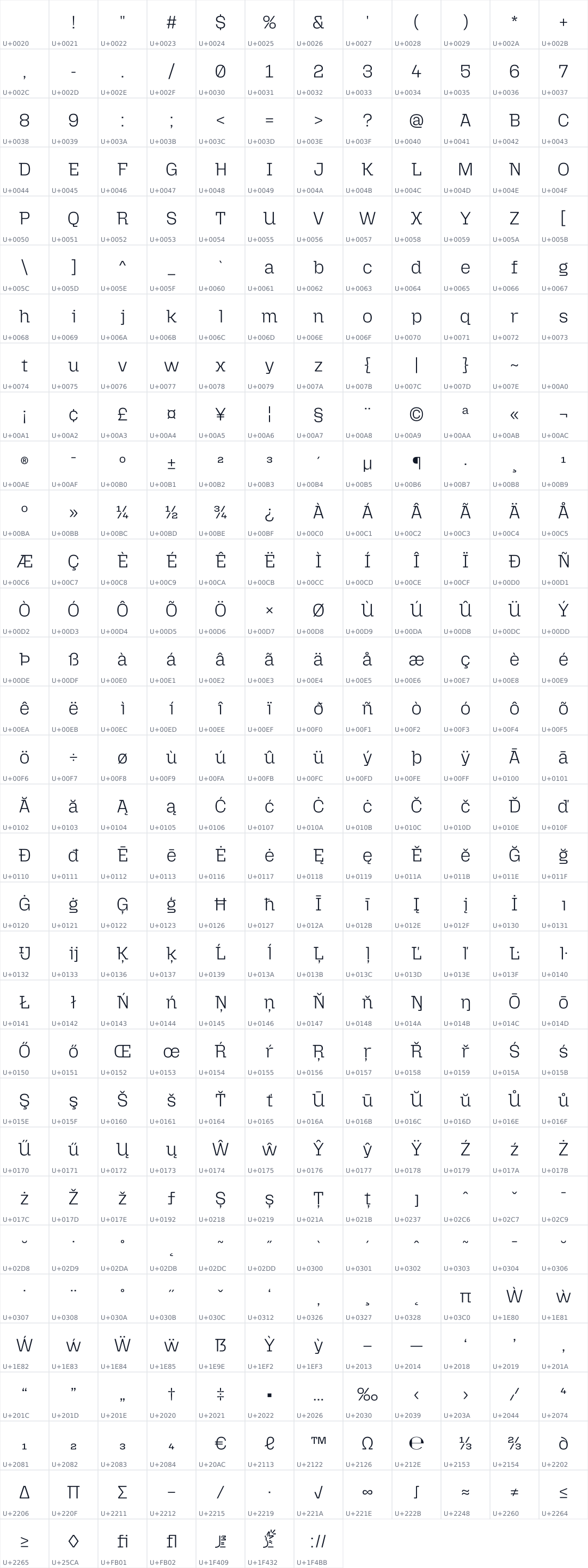 All 379 characters in Mozilla Headline