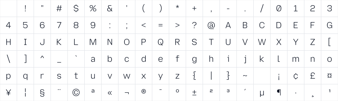 The first characters in Mozilla Text