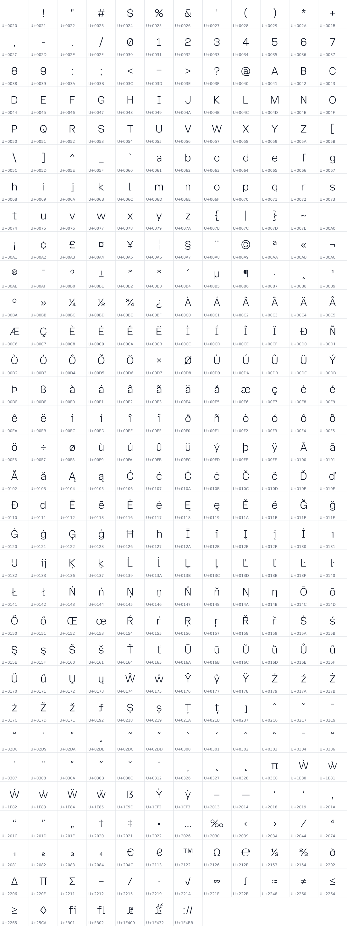All 379 characters in Mozilla Text