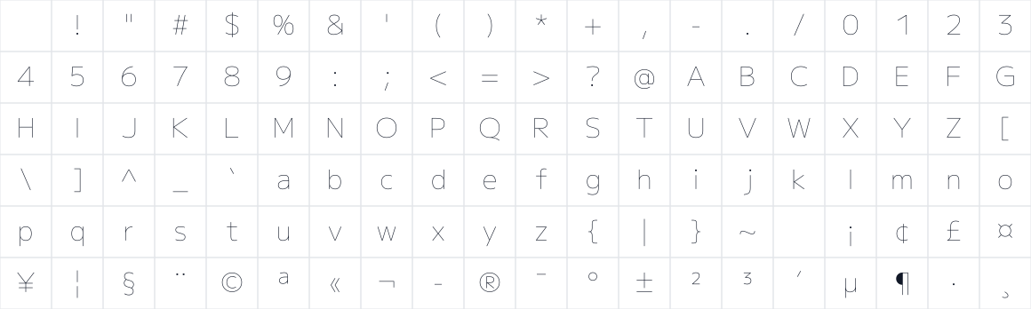 The first characters in M PLUS 1