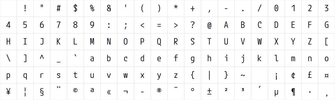 The first characters in M PLUS 1 Code