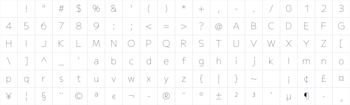 The first characters in M PLUS 2
