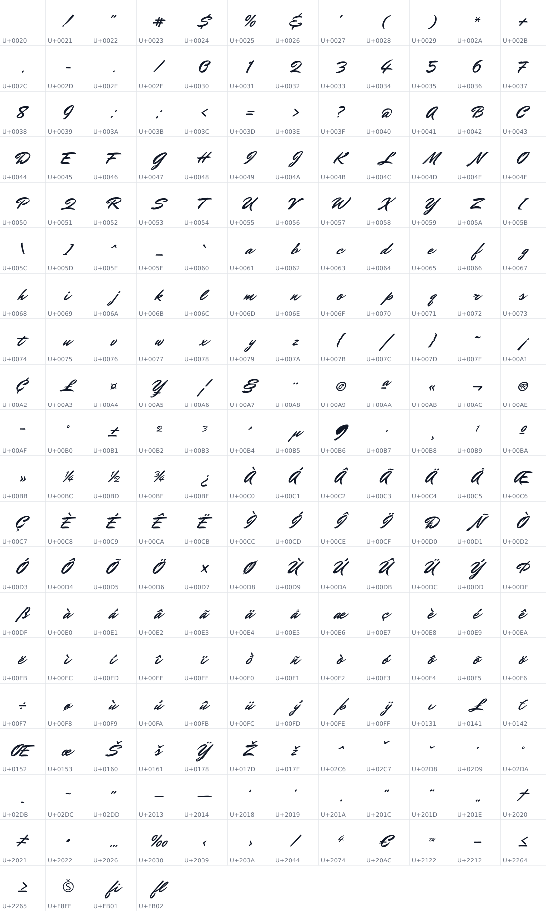 All 232 characters in Mr Dafoe