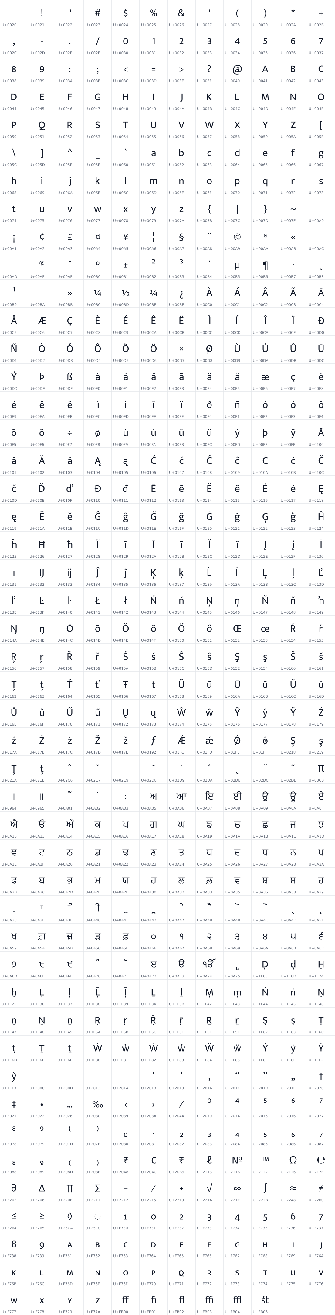 All 562 characters in Mukta Mahee