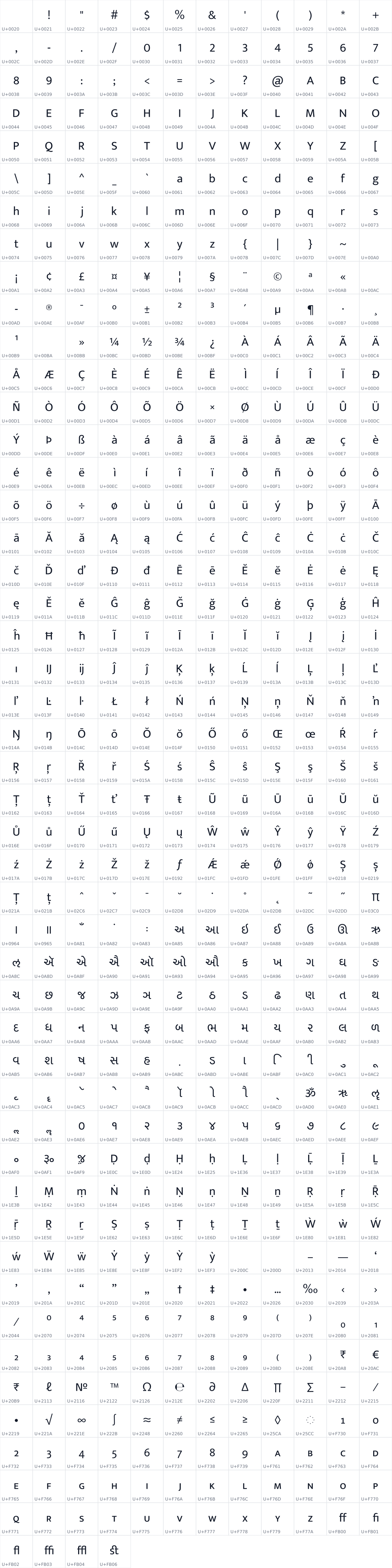 All 568 characters in Mukta Vaani