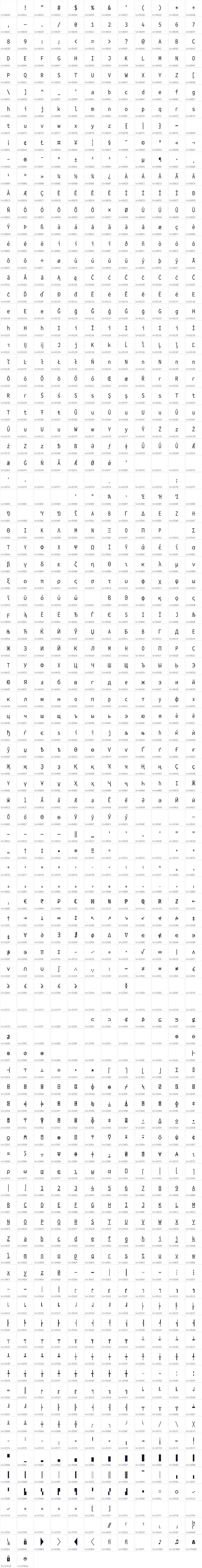 All 1106 characters in Myna