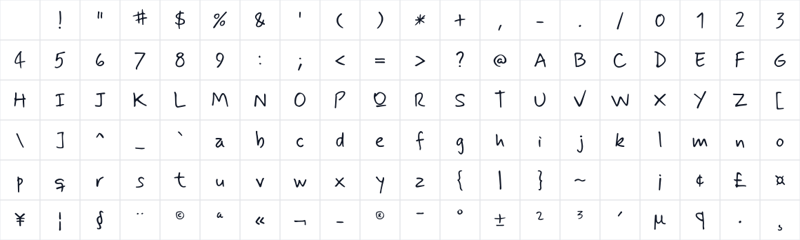 The first characters in Mynerve