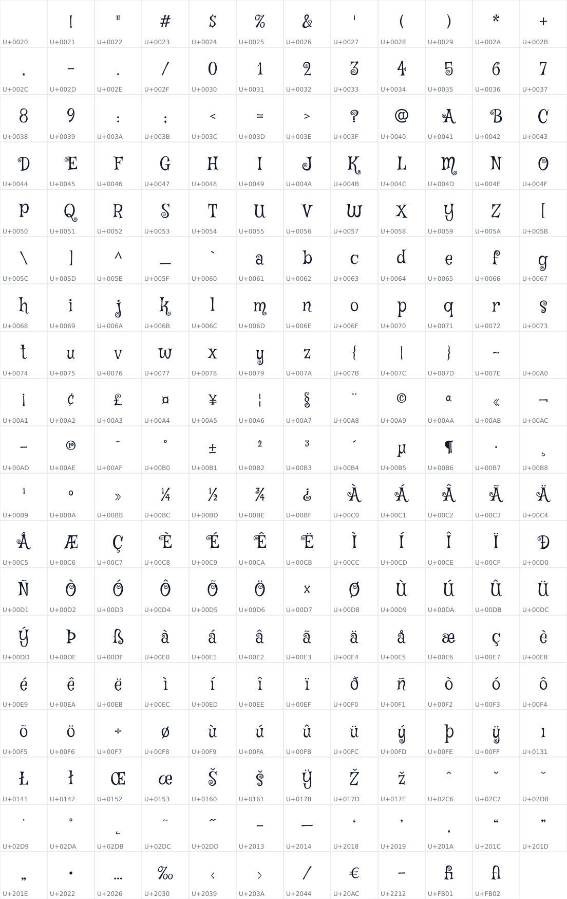 All 227 characters in Mystery Quest