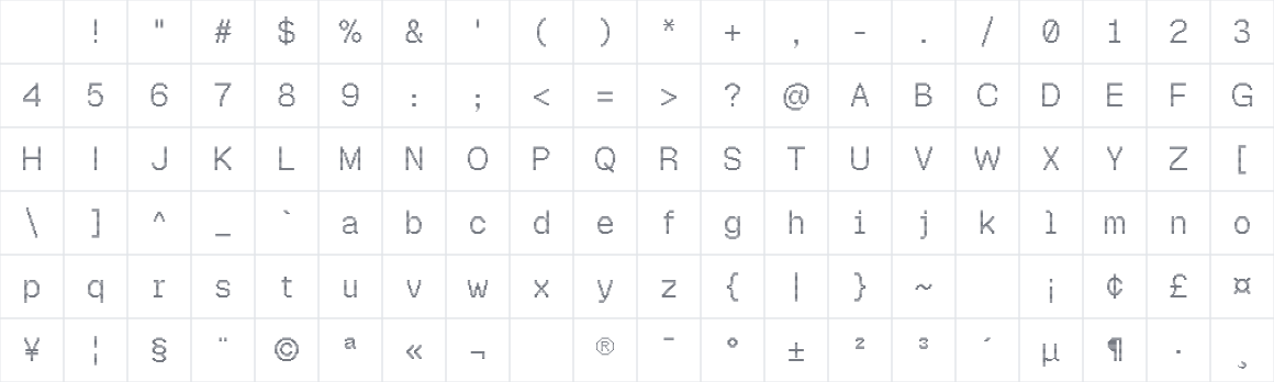 The first characters in Namche Shadow Pixel Line