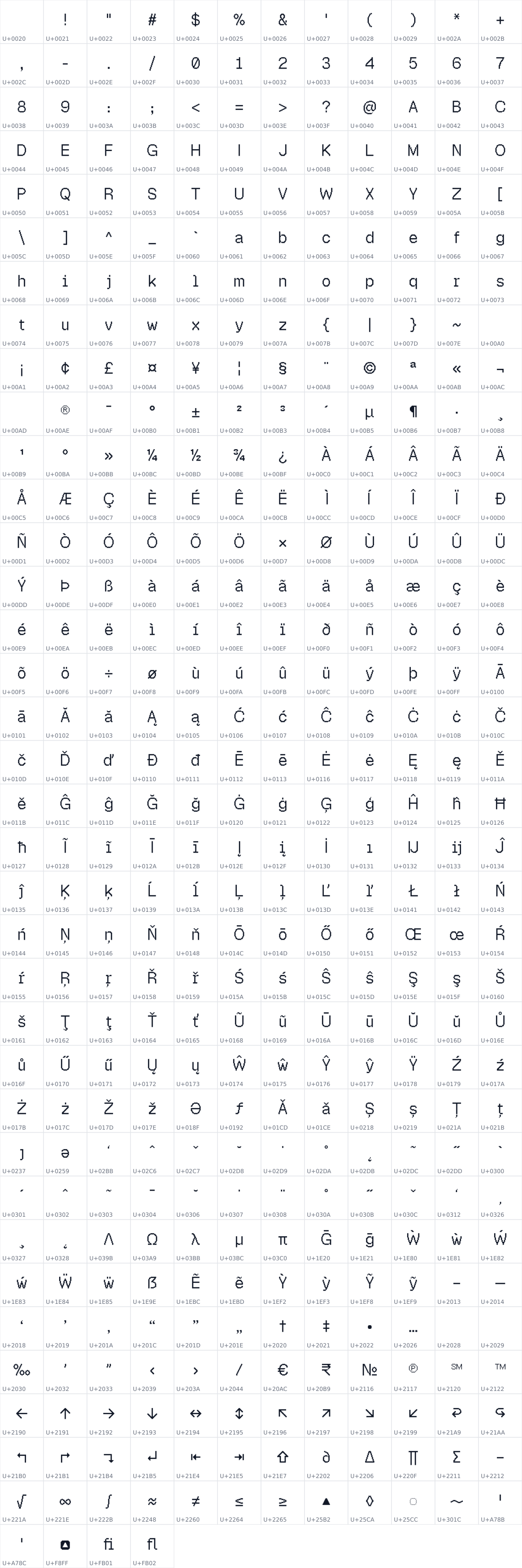 All 424 characters in Namche Shadow Pixel Square