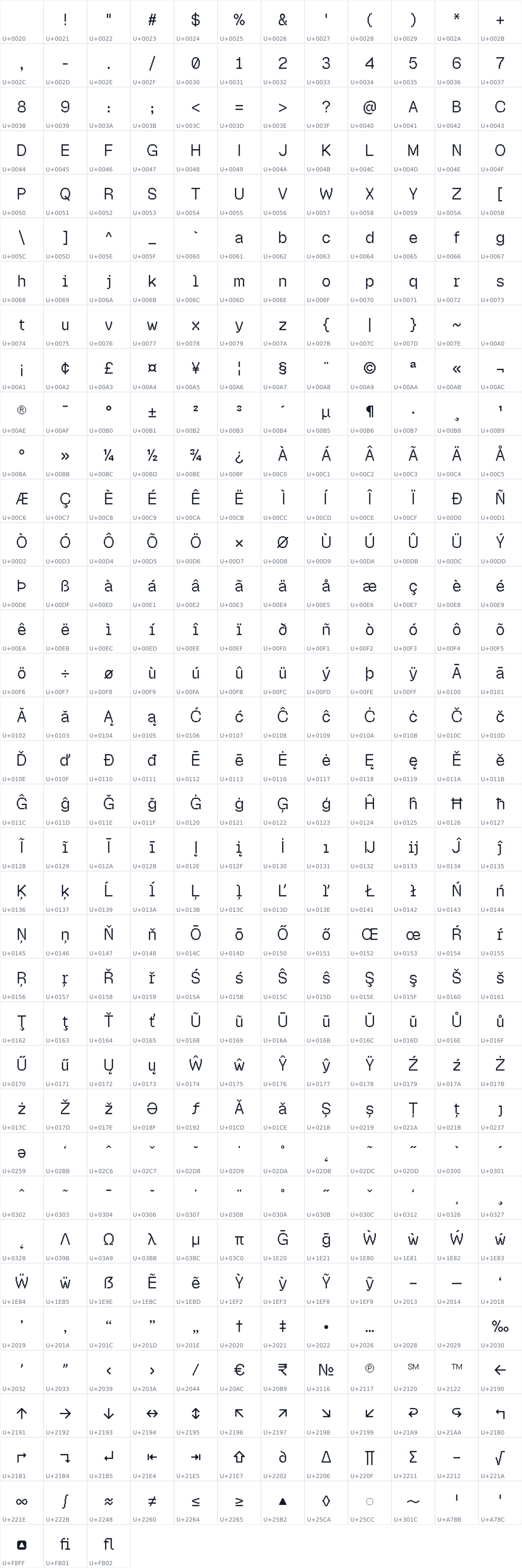 All 423 characters in Namche Shadow Pixel