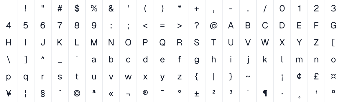The first characters in Namche Shadow Sans
