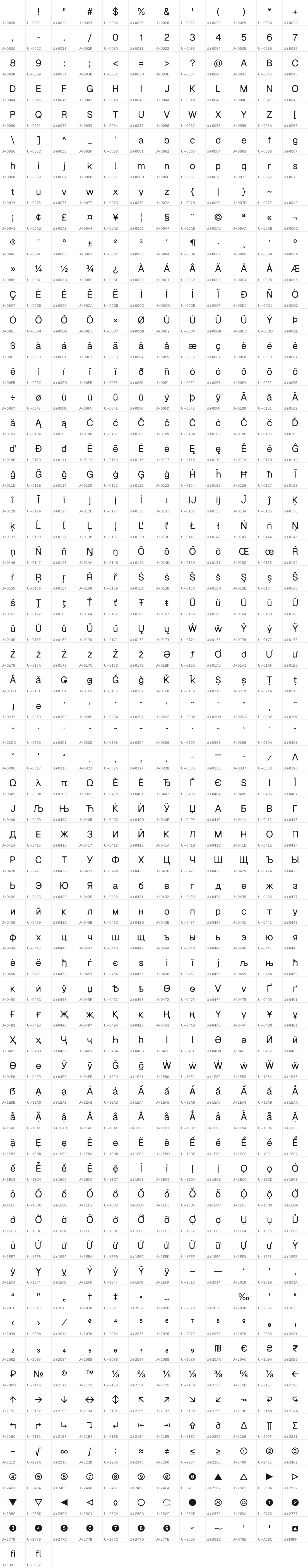 All 722 characters in Namche Shadow Sans