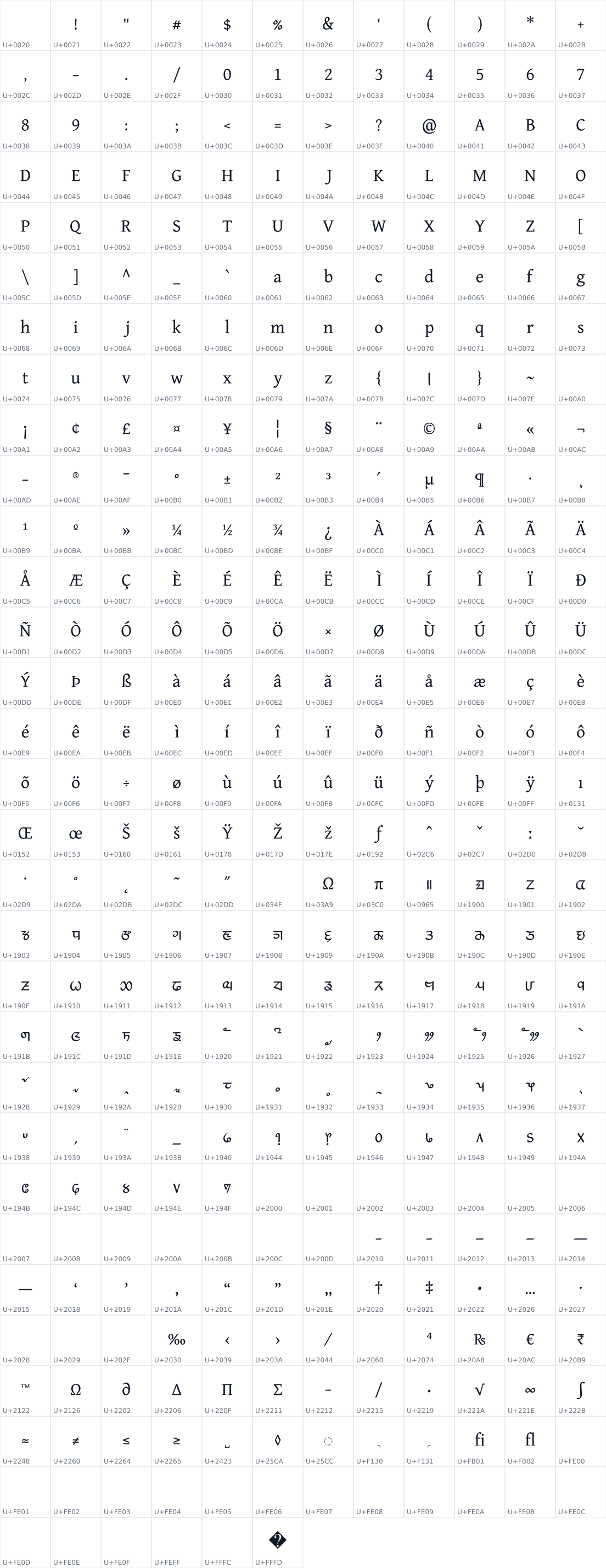 All 366 characters in Namdhinggo