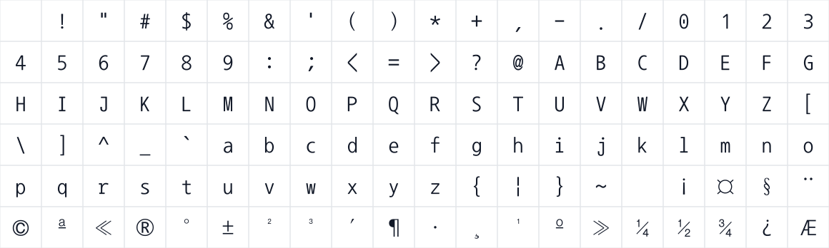 The first characters in Nanum Gothic Coding