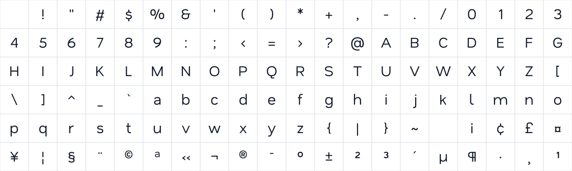 The first characters in Nata Sans