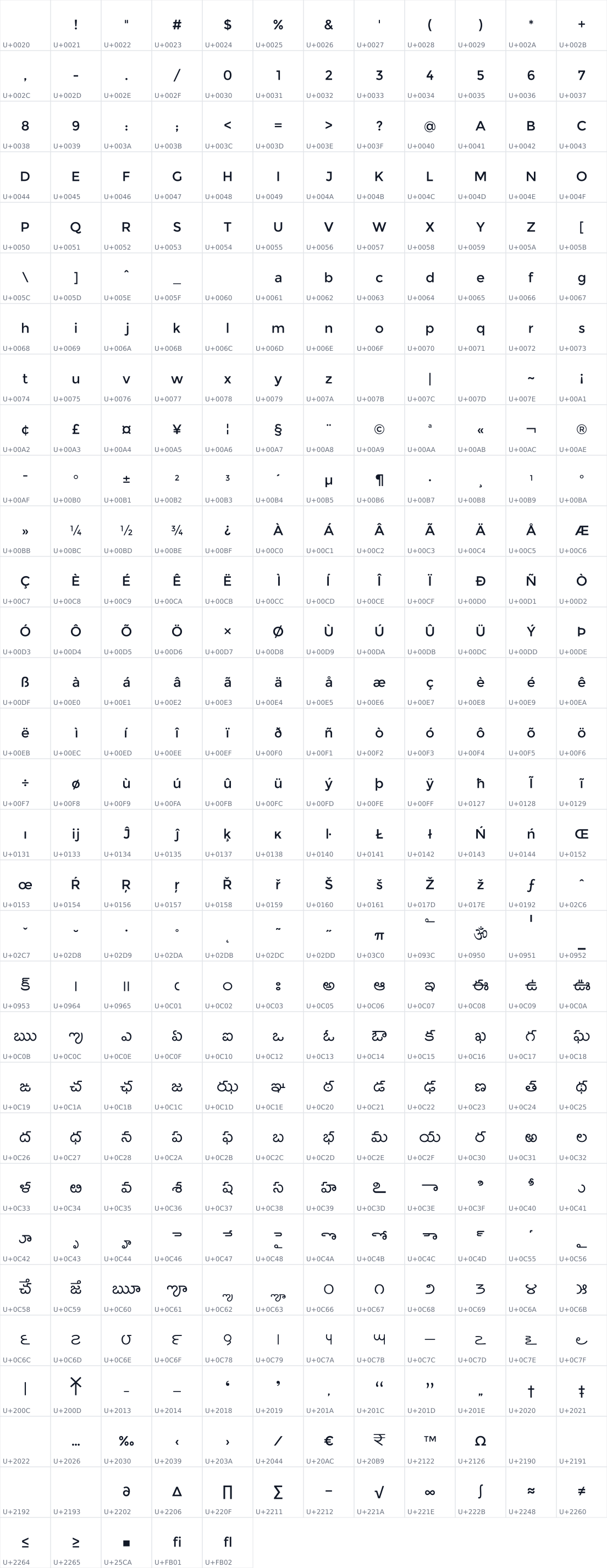 All 365 characters in NATS