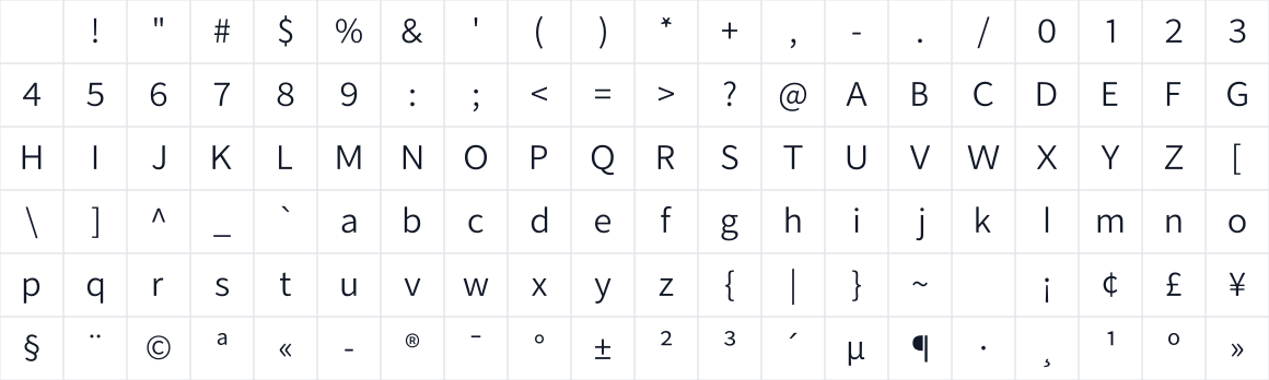 The first characters in Nebula Sans