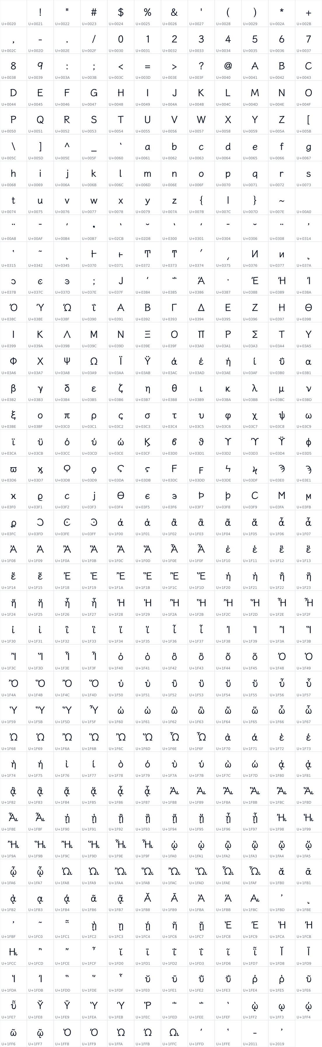 All 467 characters in Nebulas WenKai Greek Blod