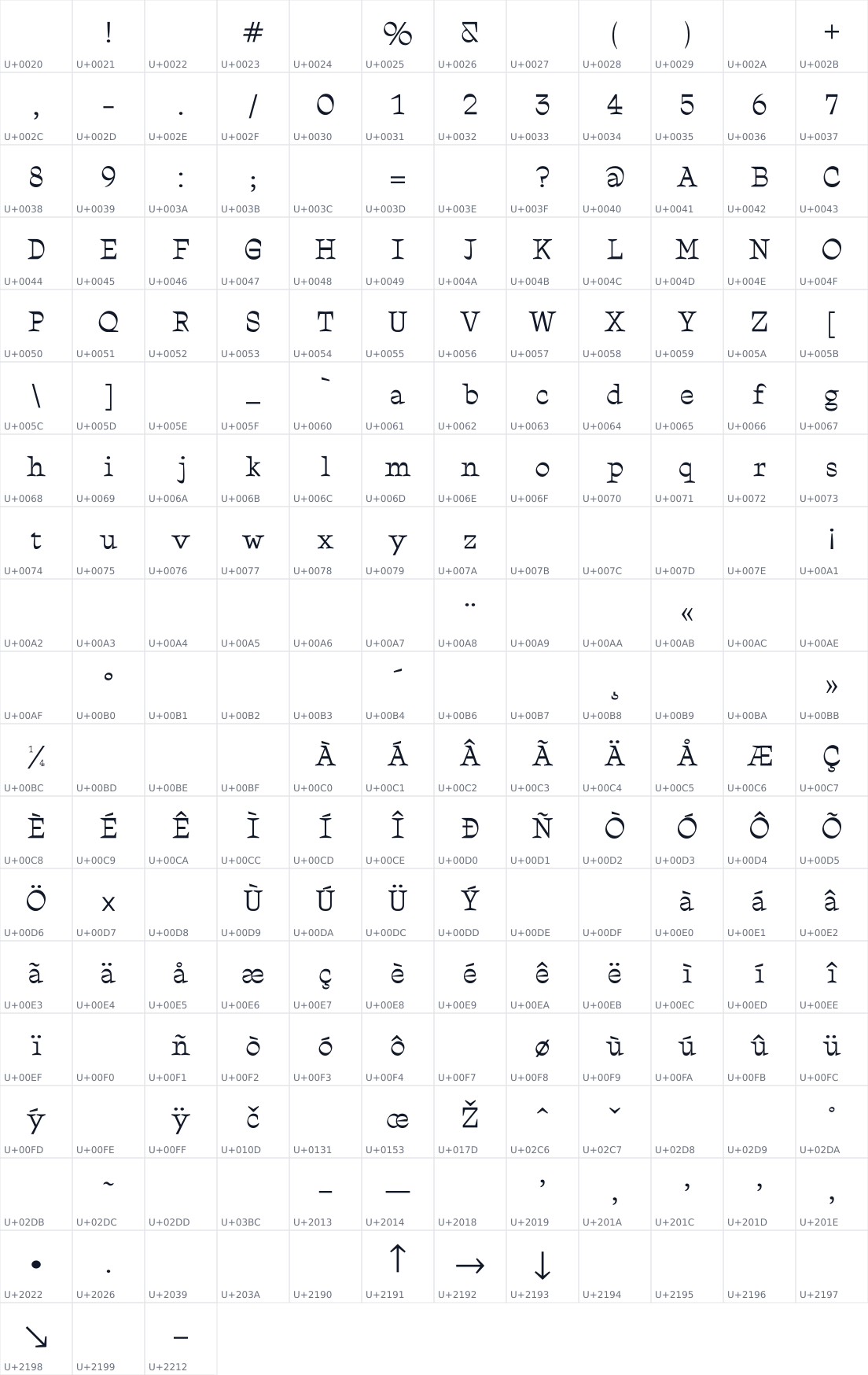 All 219 characters in Nell