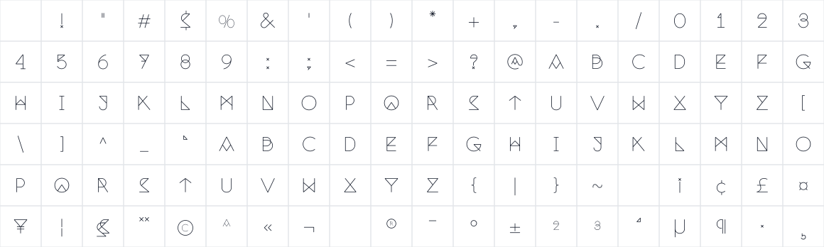 The first characters in Nemoy