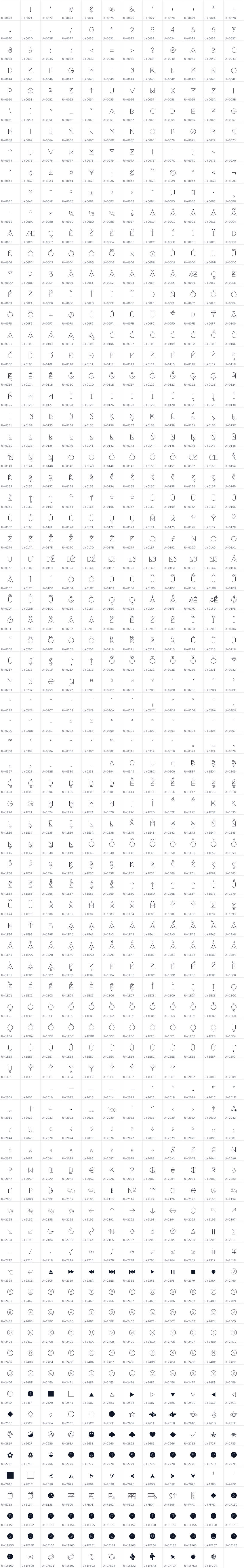All 923 characters in Nemoy