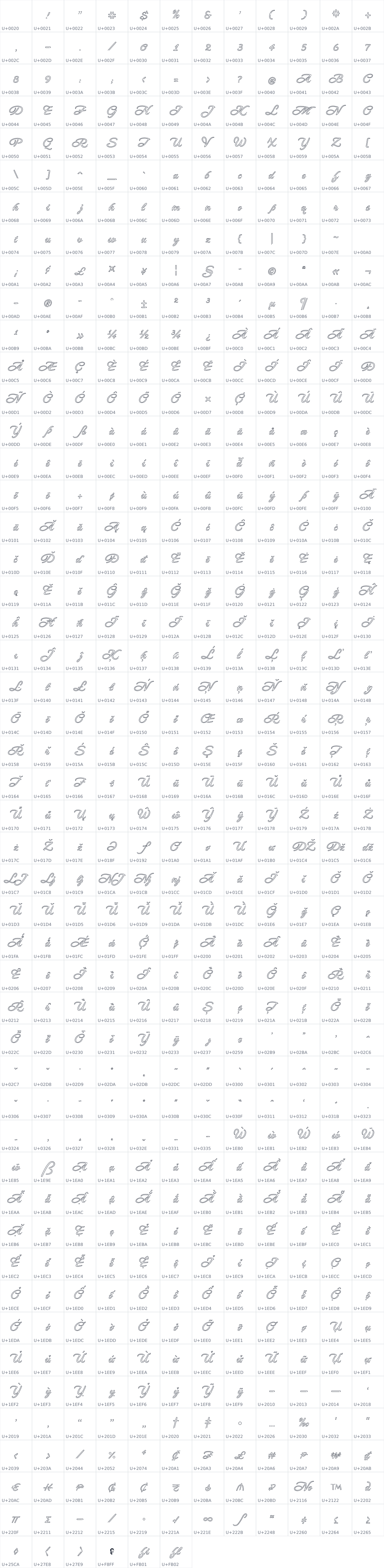 All 582 characters in Neonderthaw