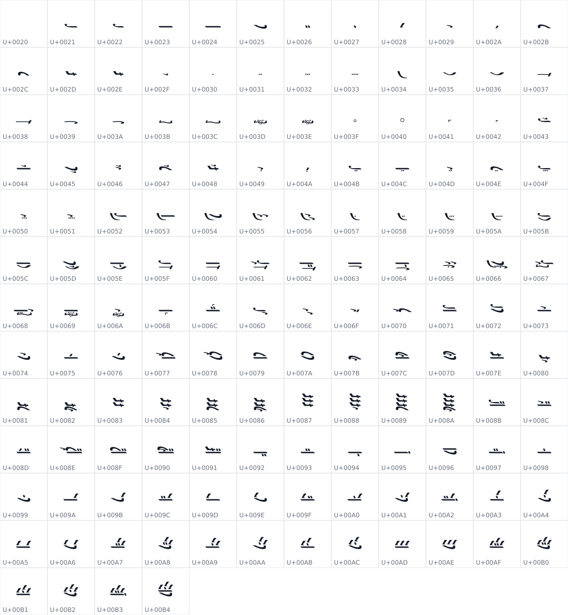 All 148 characters in Neume Sans