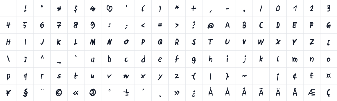 The first characters in Neun