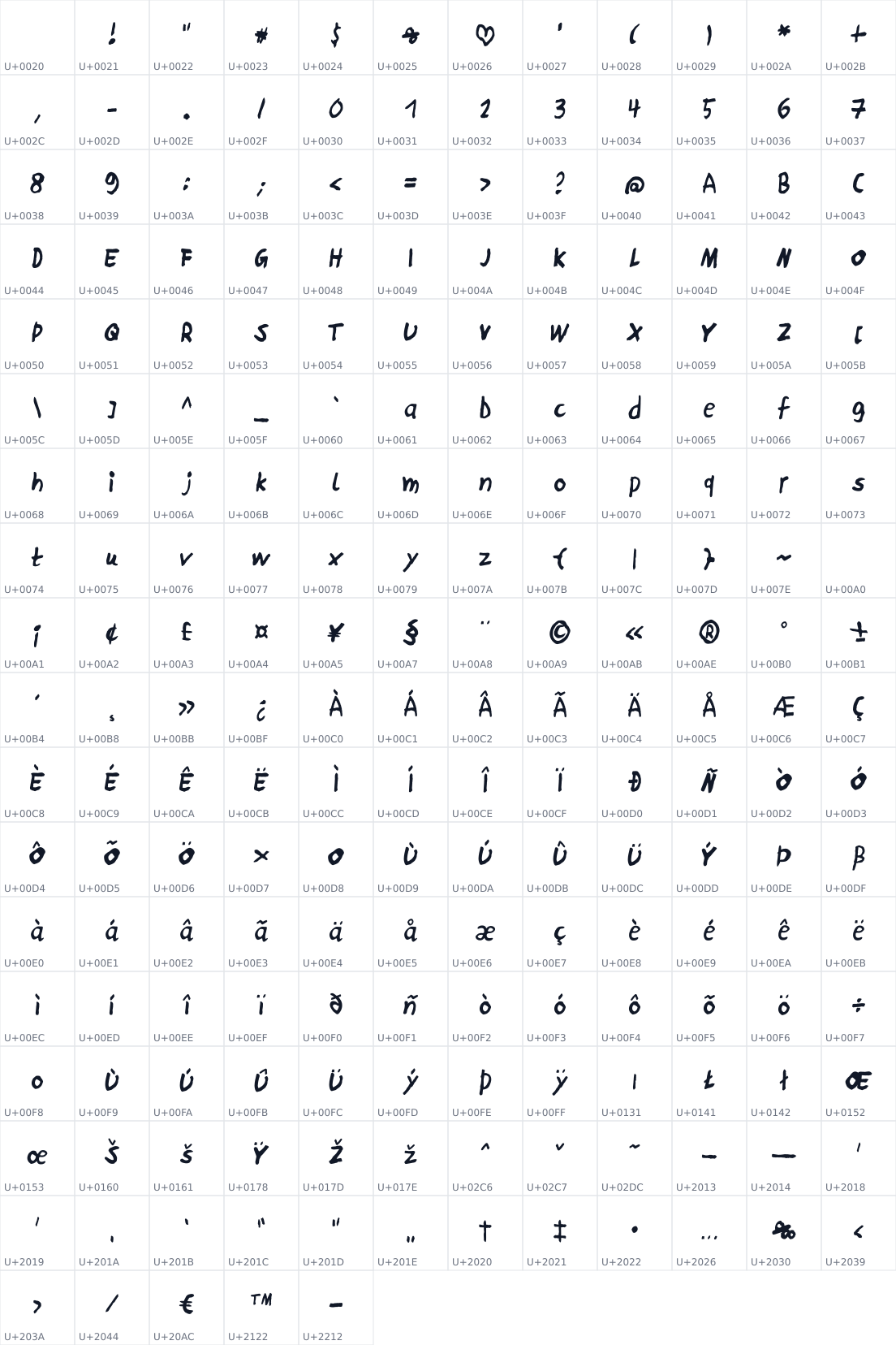 All 209 characters in Neun