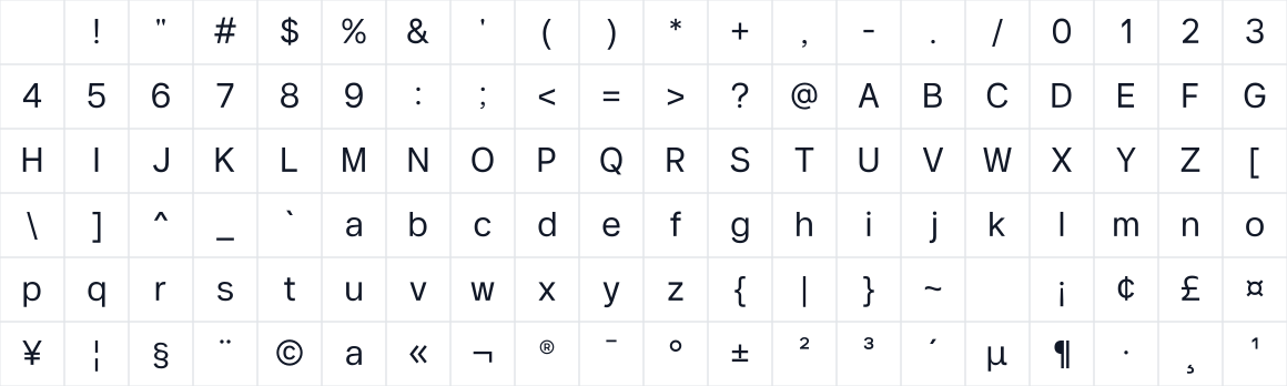 The first characters in Neutral Sans