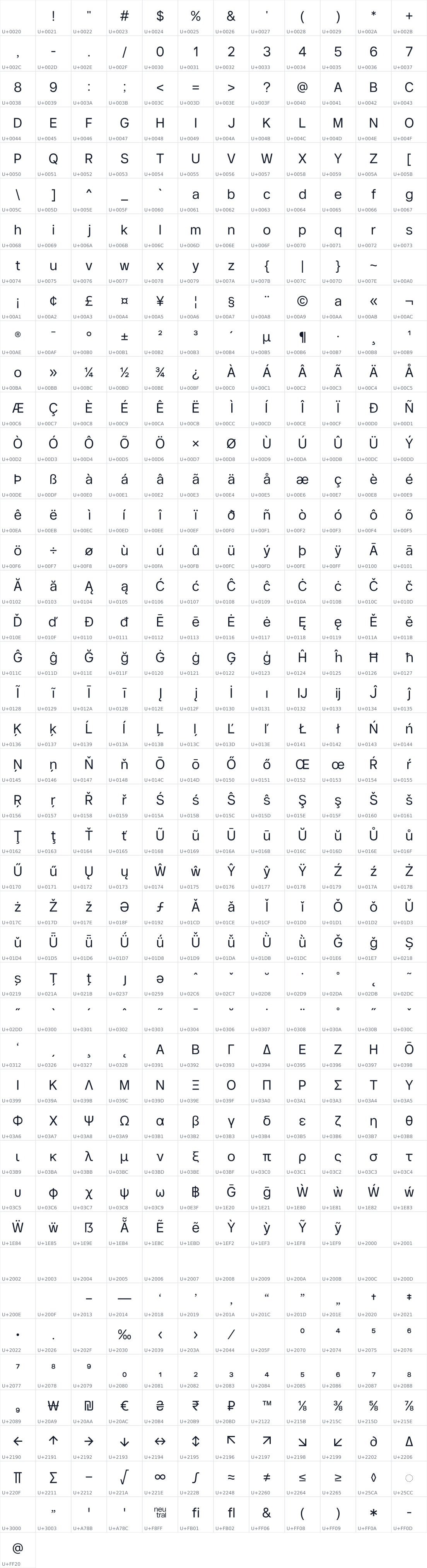 All 517 characters in Neutral Sans