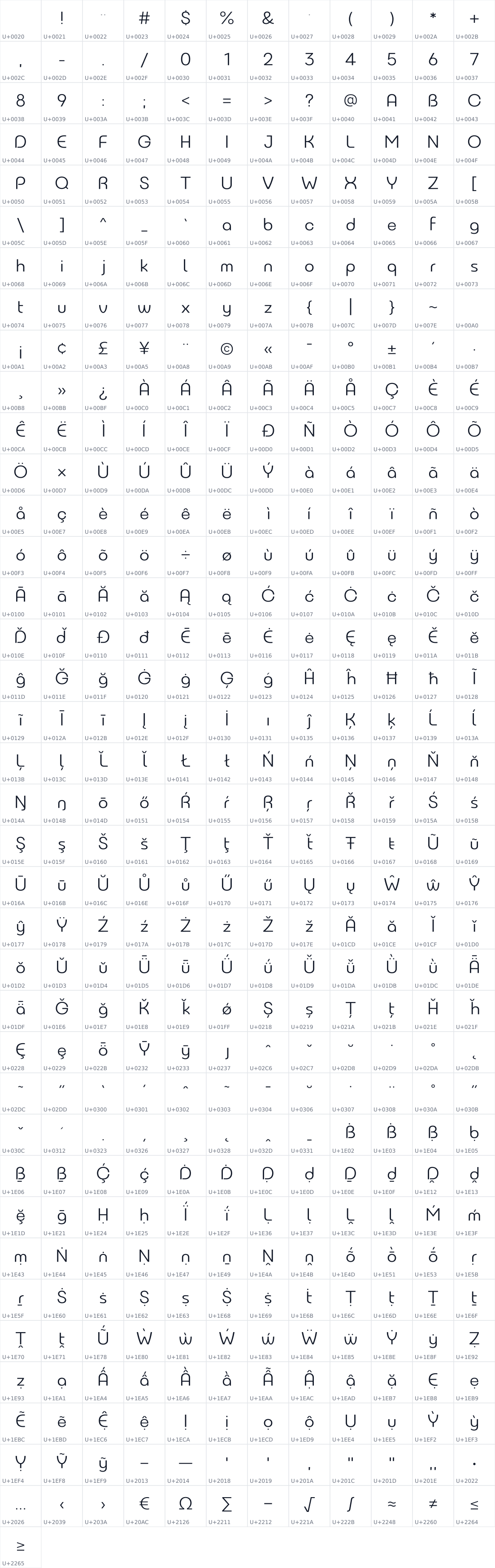 All 445 characters in NeverMind Bauhaus