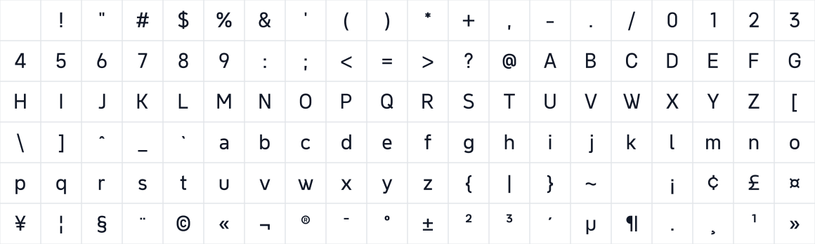 The first characters in NeverMind Compact