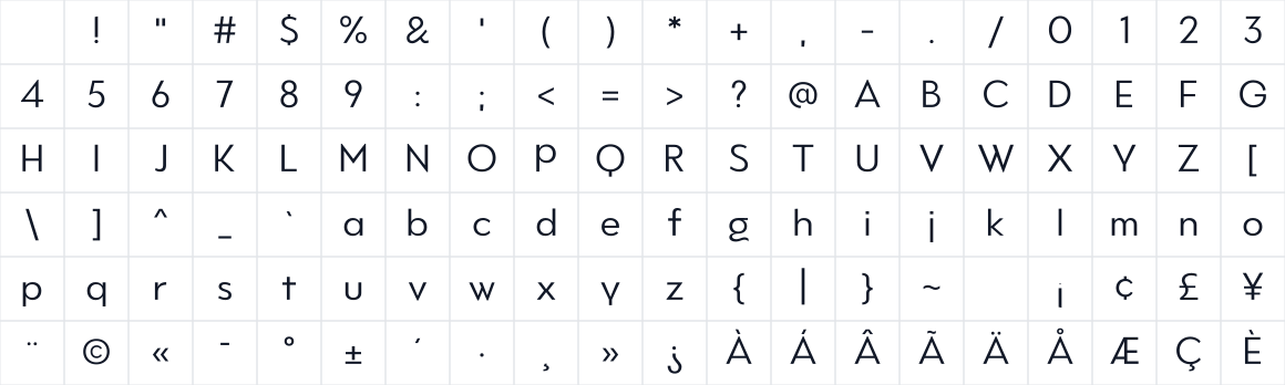 The first characters in NeverMind Display
