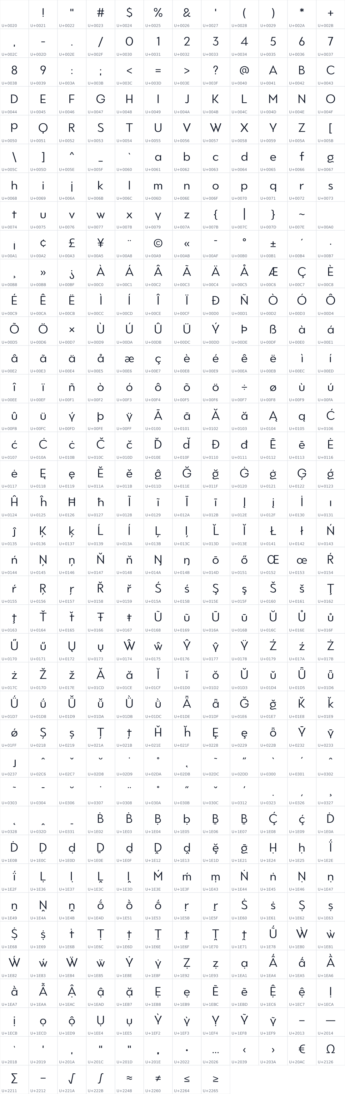 All 452 characters in NeverMind Display