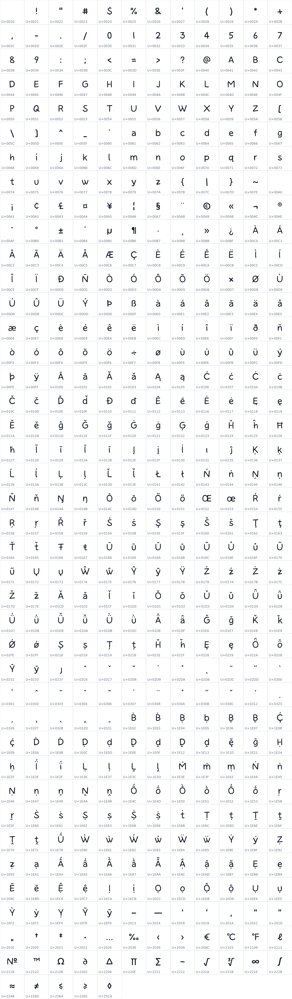All 485 characters in NeverMind Hand