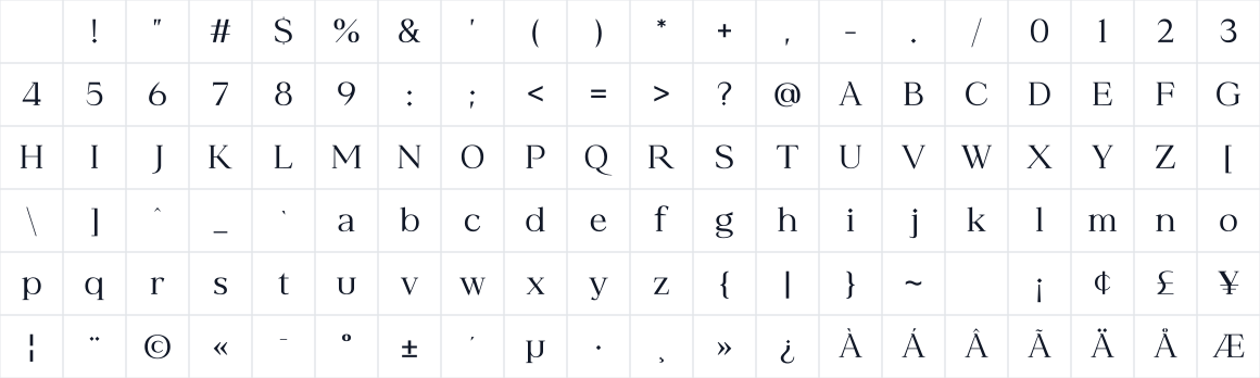 The first characters in NeverMind Serif Small