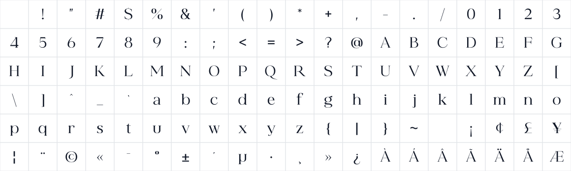 The first characters in NeverMind Serif