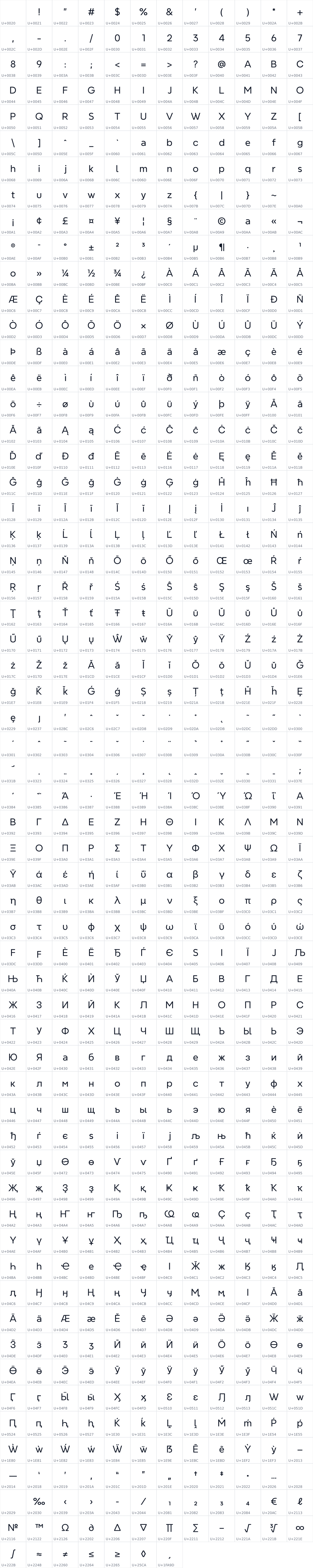 All 715 characters in Nevermind